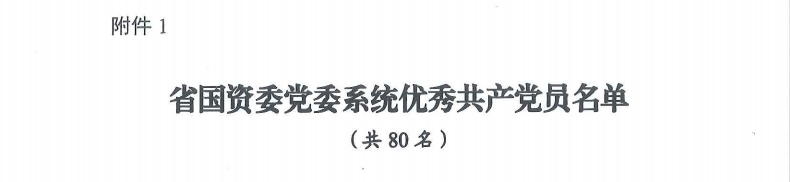 喜报！“两优一先”，他们获表彰